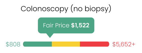 colonoscopy-fair-price
