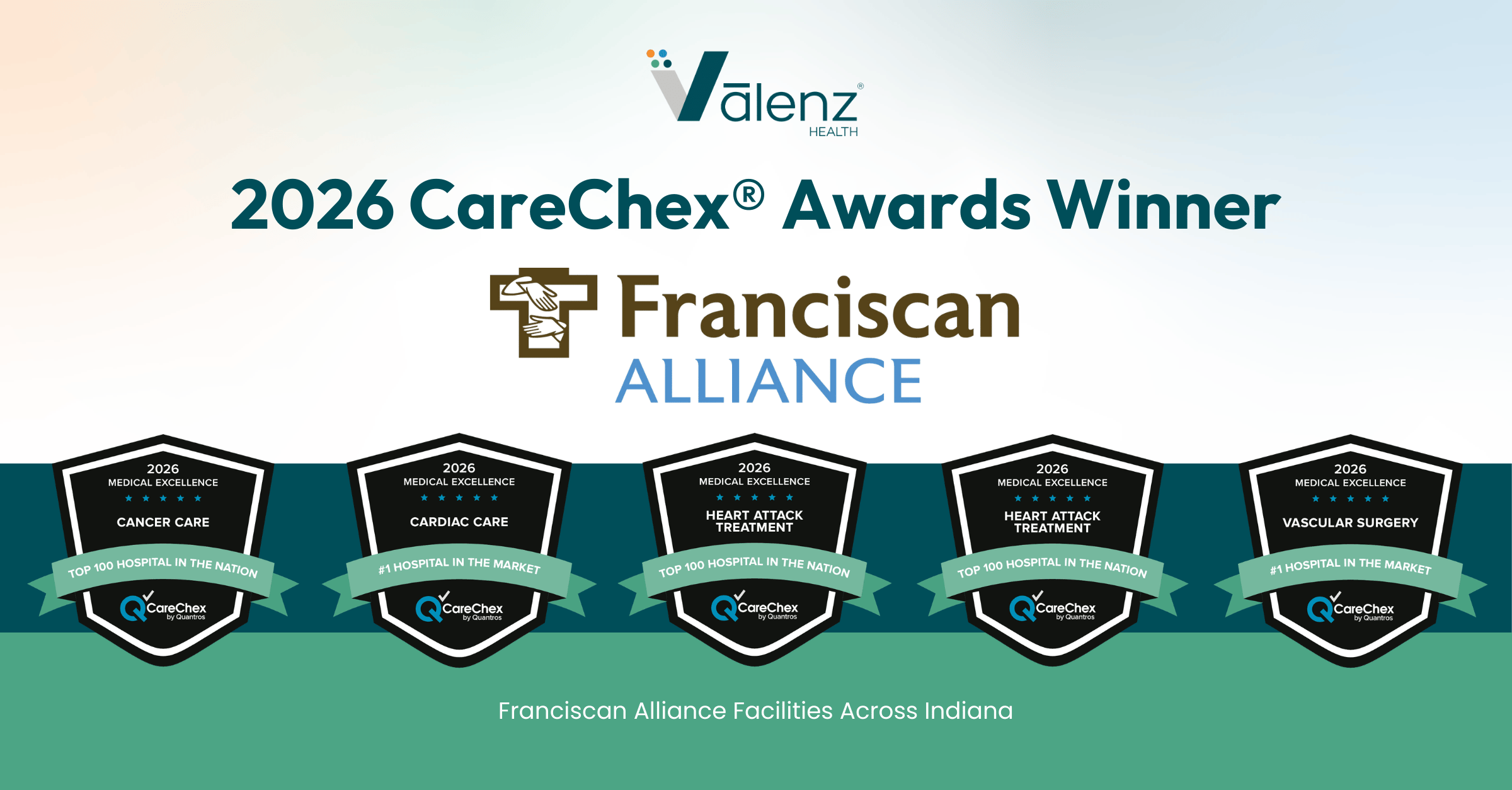 Valenz Health CareChex, Franciscan Alliance